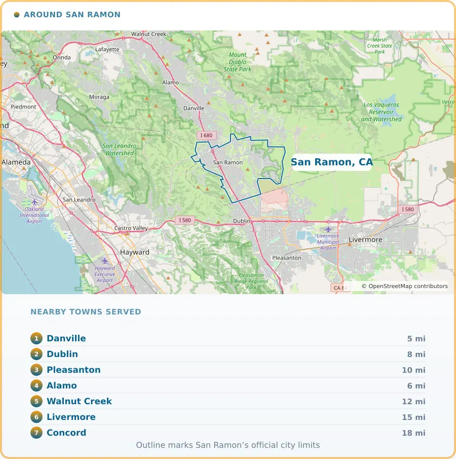Map of the San Ramon, CA area, covering Danville 5 miles away, Dublin 8 miles away, Pleasanton 10 miles away, Alamo 6 miles away, Walnut Creek 12 miles away, Livermore 15 miles away and Concord 18 miles away.